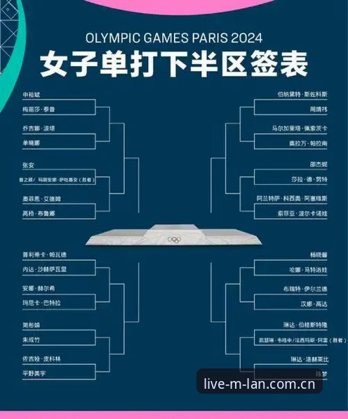 揭秘法网女单签表：中国金花保分压力与突围之路