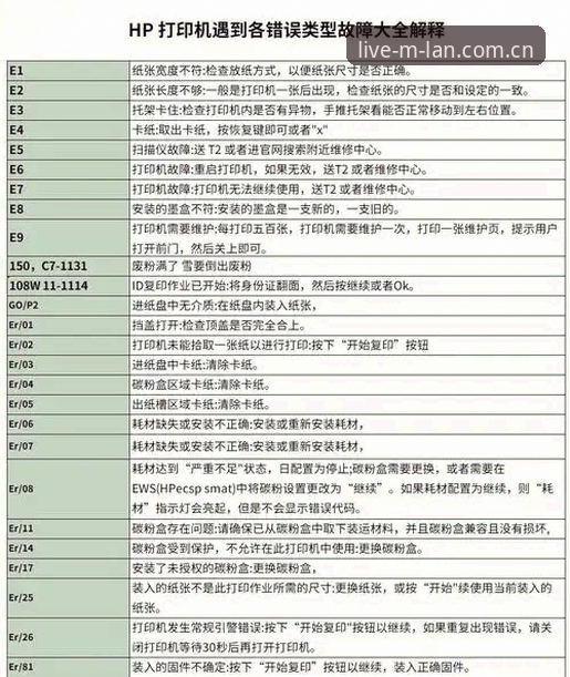体育赛事高清直播安装失败 体育赛事高清直播安装失败?这份实用排查指南帮你解决问题